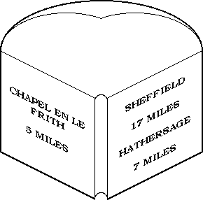 Sketch of Milestone
